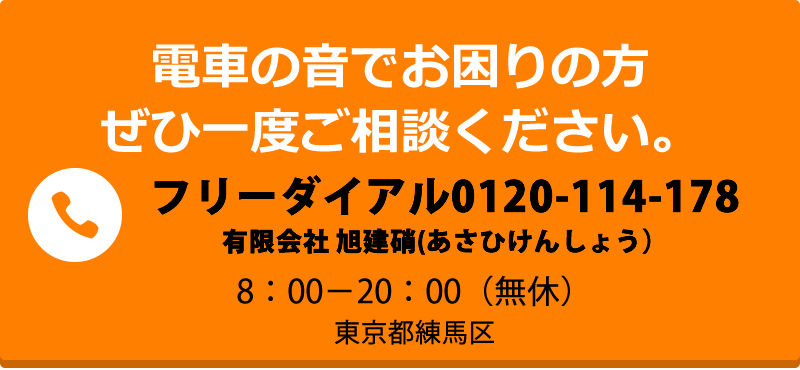 電話問合せボタン