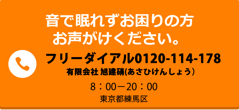 電話問合せボタン